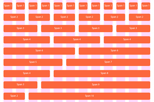 Bootstrap framework grid example